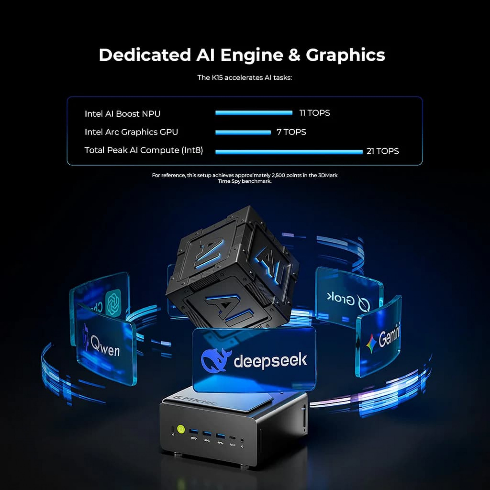 Мини-ПК Gmktec NucBox K15 (16GB RAM + 1TB SSD)